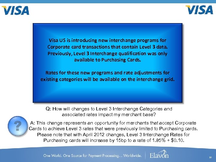 Visa US is introducing new interchange programs for Corporate card transactions that contain Level