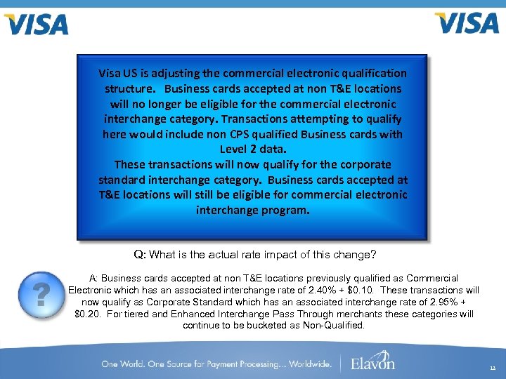 Visa US is adjusting the commercial electronic qualification structure. Business cards accepted at non