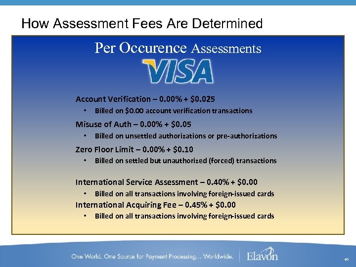 How Assessment Fees Are Determined Per Occurence Assessments Account Verification – 0. 00% +