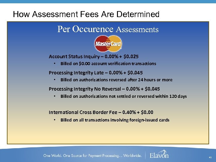 How Assessment Fees Are Determined Per Occurence Assessments Account Status Inquiry – 0. 00%