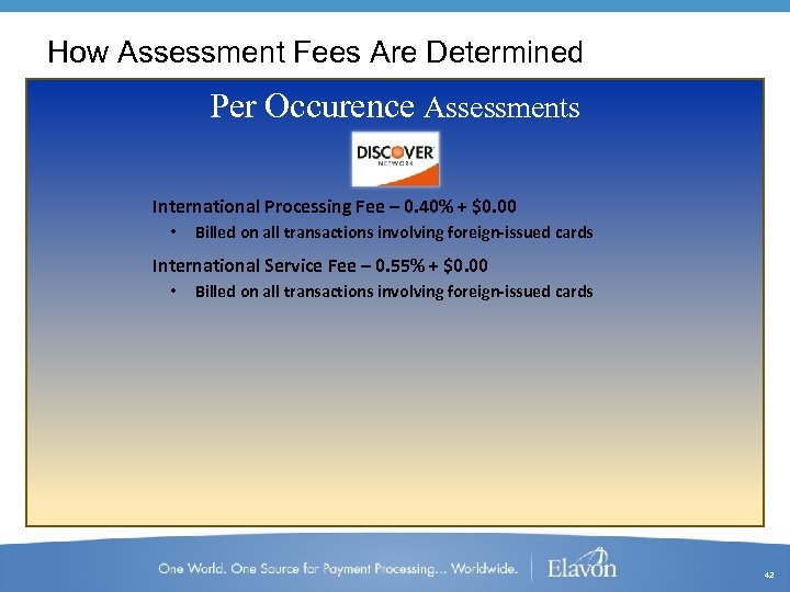 How Assessment Fees Are Determined Per Occurence Assessments International Processing Fee – 0. 40%