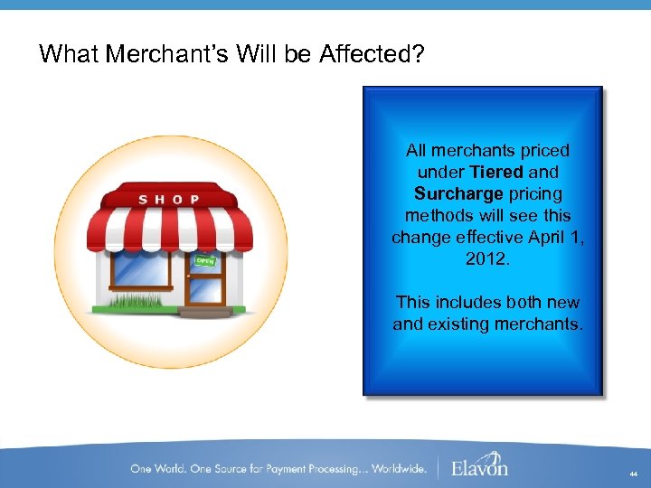 What Merchant’s Will be Affected? All merchants priced under Tiered and Surcharge pricing methods