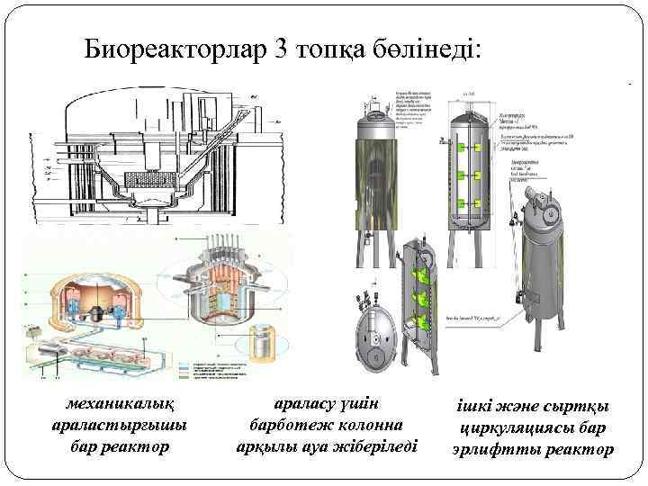 Биореакторлар 3 топқа бөлінеді: механикалық араластырғышы бар реактор араласу үшін барботеж колонна арқылы ауа