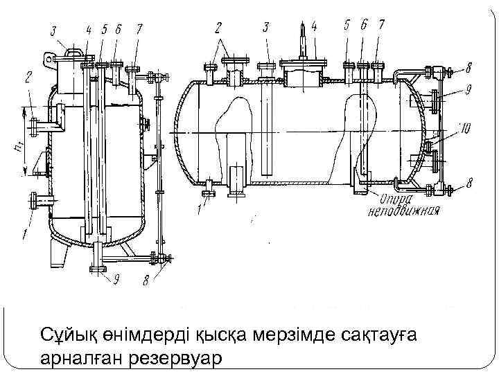 Сұйық өнімдерді қысқа мерзімде сақтауға арналған резервуар 