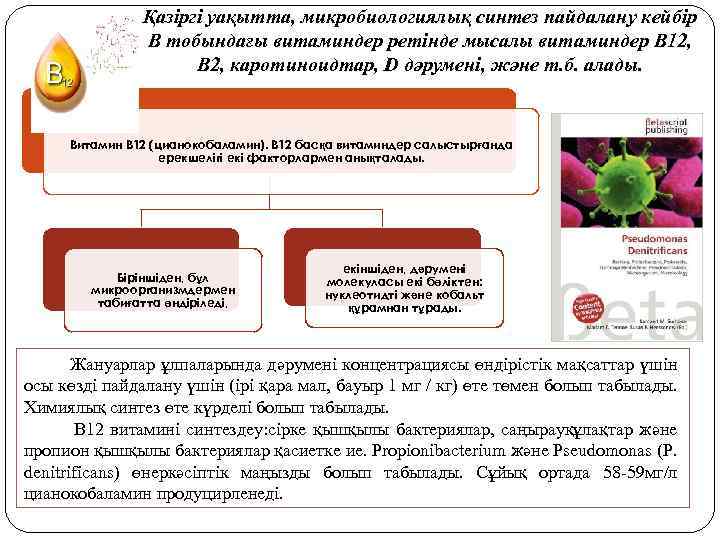  • Қазіргі уақытта, микробиологиялық синтез пайдалану кейбір B тобындағы витаминдер ретінде мысалы витаминдер