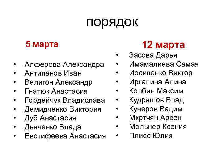 порядок 12 марта 5 марта • • • Алферова Александра Антипанов Иван Велигон Александр