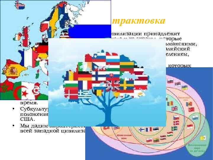 Современная трактовка • • • В настоящее время к западной цивилизации принадлежит практически вся