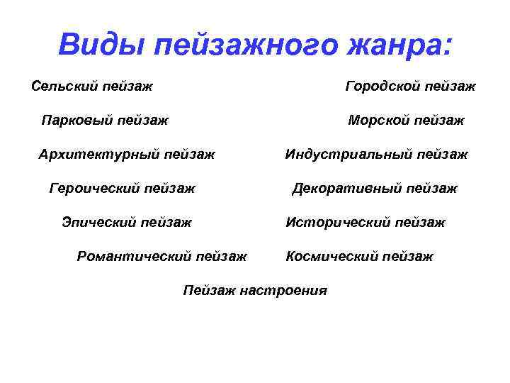 Виды пейзажного жанра: Сельский пейзаж Городской пейзаж Парковый пейзаж Морской пейзаж Архитектурный пейзаж Индустриальный