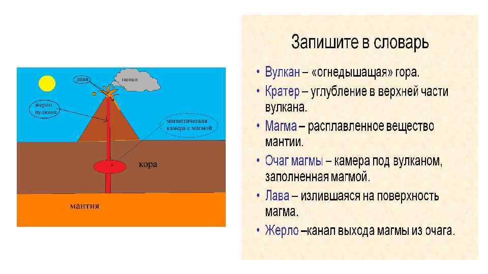 Мантия верхняя и нижняя. Строение вулкана для детей. Строение верхней мантии земли. Мантия и магма. Мантия вулкана.