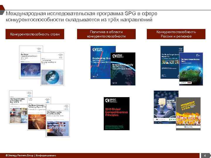 Международная исследовательская программа SPG в сфере конкурентоспособности складывается из трёх направлений Конкурентоспособность стран ©