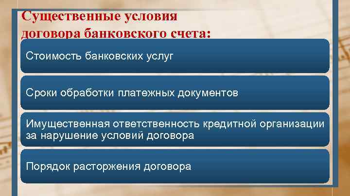 Существенные условия договора банковского счета: Стоимость банковских услуг Сроки обработки платежных документов Имущественная ответственность