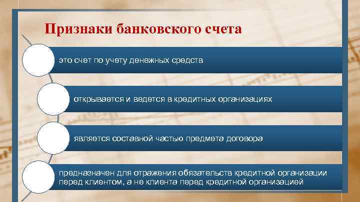 Признаки банковского счета это счет по учету денежных средств открывается и ведется в кредитных