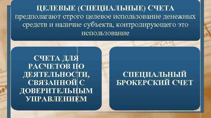ЦЕЛЕВЫЕ (СПЕЦИАЛЬНЫЕ) СЧЕТА предполагают строго целевое использование денежных средств и наличие субъекта, контролирующего это