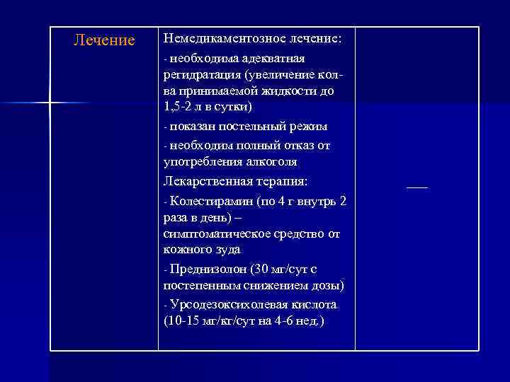 Лечение Немедикаментозное лечение: необходима адекватная регидратация (увеличение колва принимаемой жидкости до 1, 5 -2