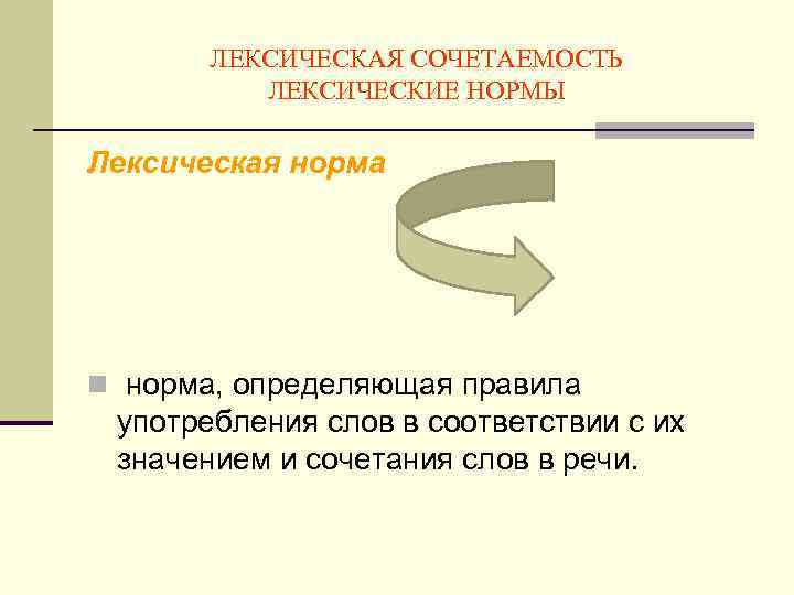 ЛЕКСИЧЕСКАЯ СОЧЕТАЕМОСТЬ ЛЕКСИЧЕСКИЕ НОРМЫ Лексическая норма n норма, определяющая правила употребления слов в соответствии