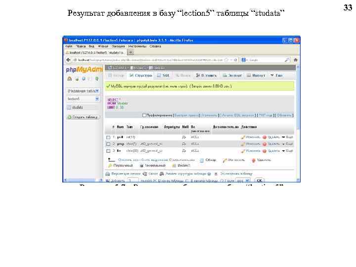 Результат добавления в базу “lection 5” таблицы “studata” 33 