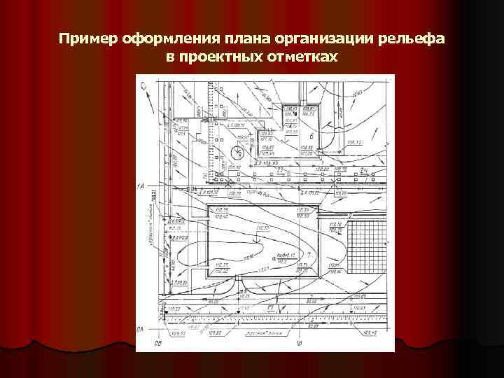 План организации рельефа это