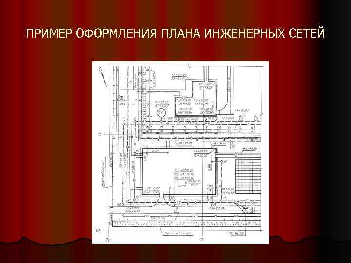 ПРИМЕР ОФОРМЛЕНИЯ ПЛАНА ИНЖЕНЕРНЫХ СЕТЕЙ 