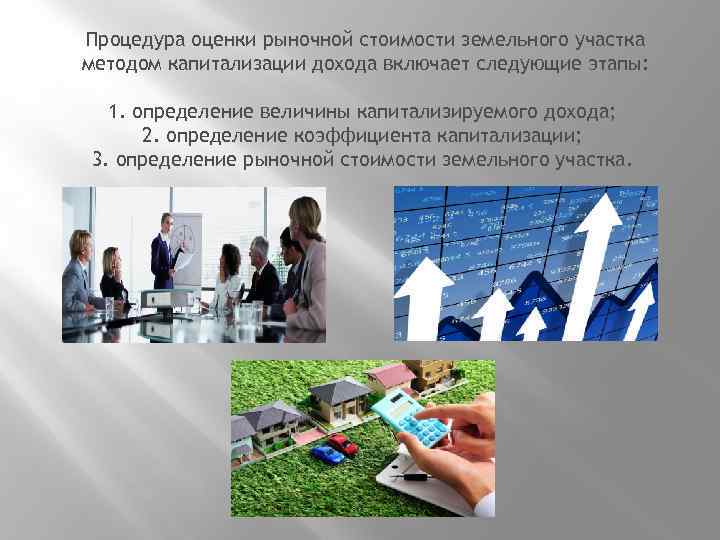 Процедура оценки рыночной стоимости земельного участка методом капитализации дохода включает следующие этапы: 1. определение