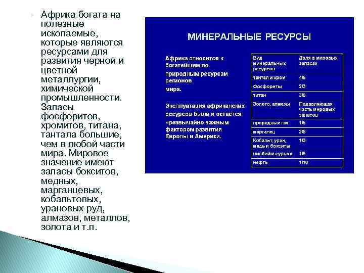  Африка богата на полезные ископаемые, которые являются ресурсами для развития черной и цветной