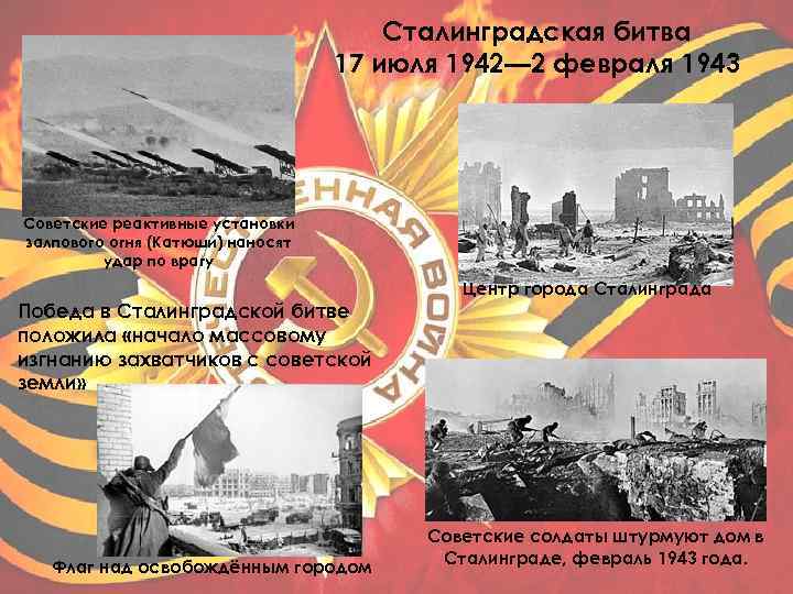 Сталинградская битва 17 июля 1942— 2 февраля 1943 Советские реактивные установки залпового огня (Катюши)