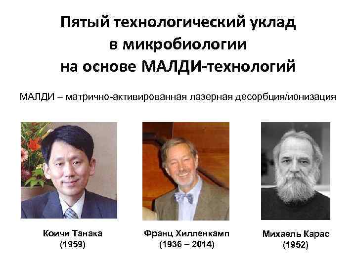 Пятый технологический уклад в микробиологии на основе МАЛДИ-технологий МАЛДИ – матрично-активированная лазерная десорбция/ионизация Коичи