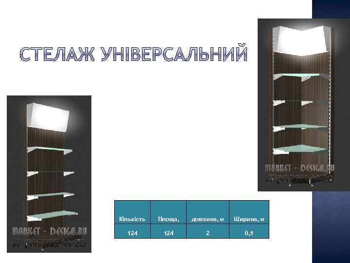 Кількість Площа, довжина, м Ширина, м 124 2 0, 5 