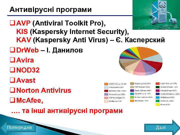 Антивірусні програми q AVP (Antiviral Toolkit Pro), KIS (Kaspersky Internet Security), KAV (Kaspersky Anti