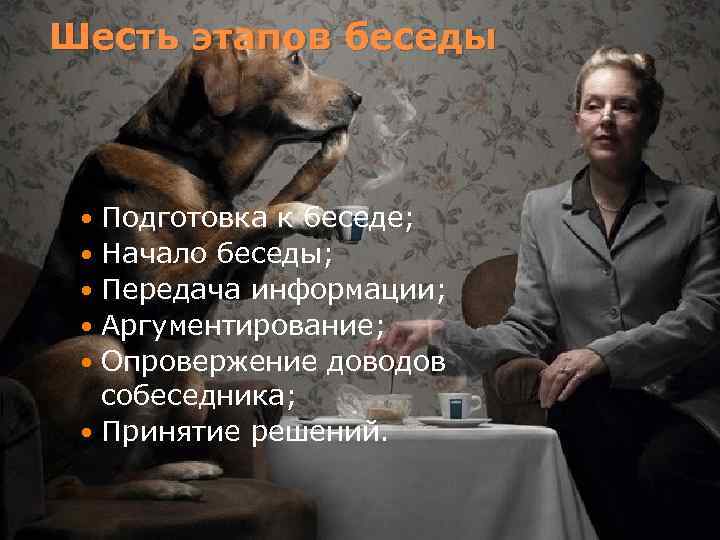 Шесть этапов беседы Подготовка к беседе; Начало беседы; Передача информации; Аргументирование; Опровержение доводов собеседника;