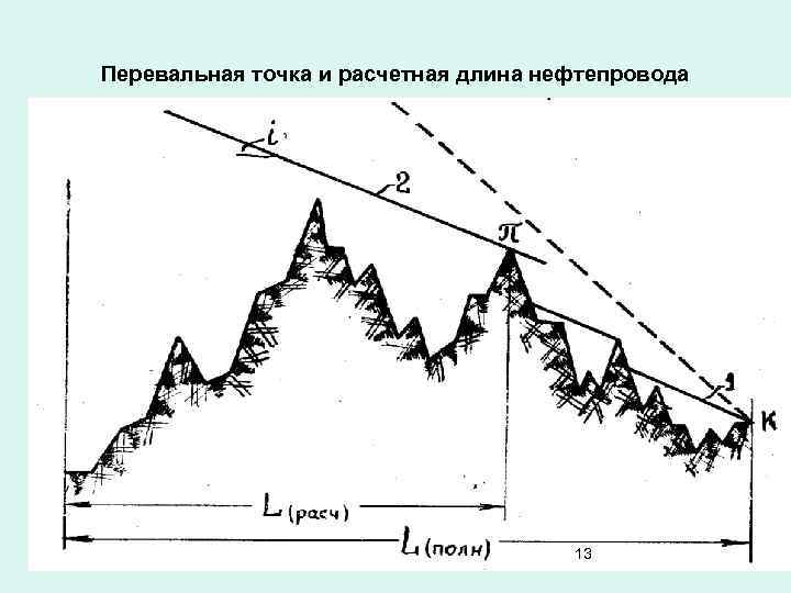 Перевальная точка и расчетная длина нефтепровода 13 