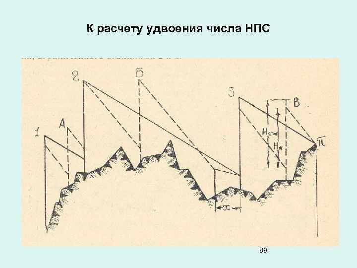 К расчету удвоения числа НПС 89 