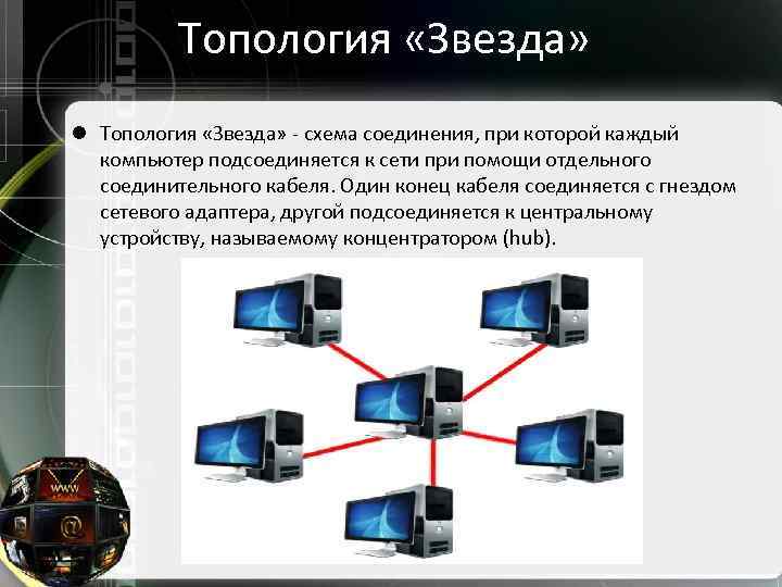Топология «Звезда» l Топология «Звезда» - схема соединения, при которой каждый компьютер подсоединяется к