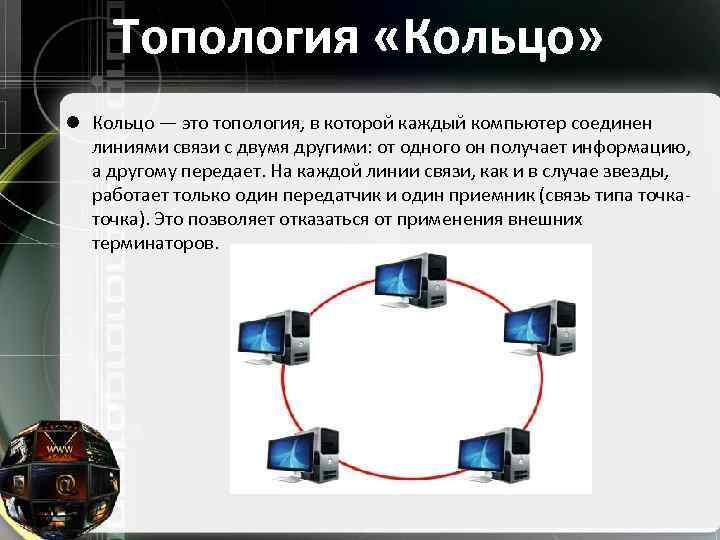Топология «Кольцо» l Кольцо — это топология, в которой каждый компьютер соединен линиями связи