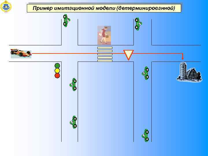 Пример имитационной модели (детерминированной) 