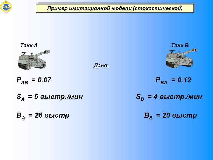 Пример имитационной модели (стохастической) Танк А Танк B Дано: РАB = 0. 07 Р