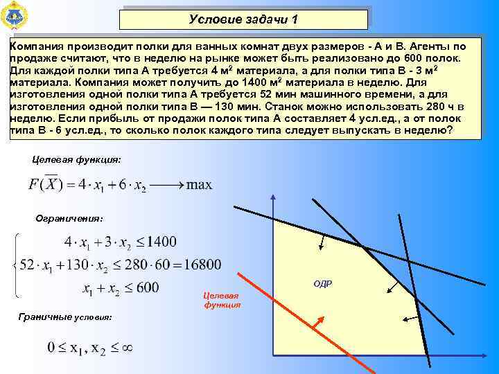 Условие задачи 1 Компания производит полки для ванных комнат двух размеров А и В.