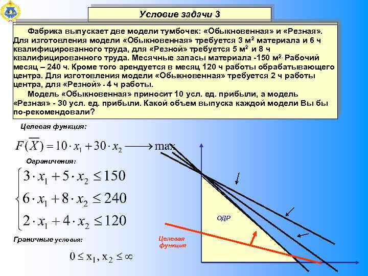 Условие задачи 3 Фабрика выпускает две модели тумбочек: «Обыкновенная» и «Резная» . Для изготовления