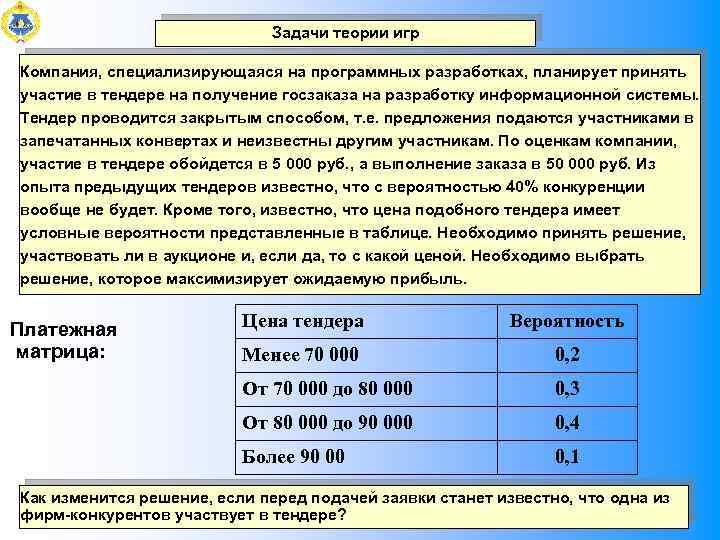 Исследование операции задачи