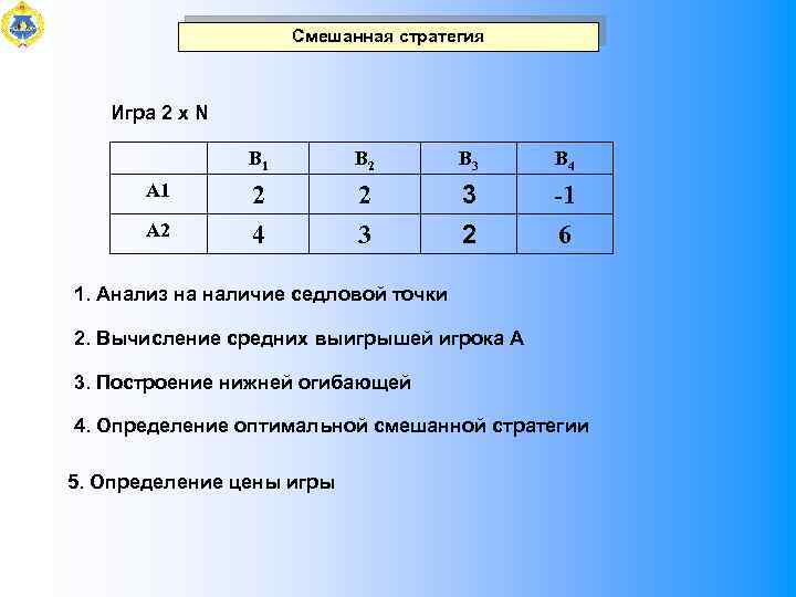 Смешанная стратегия игры. Седловая точка в теории игр. Определение седловатой точки. Наличие седловой точки в матричной игре. Решение задач с седловой точкой.