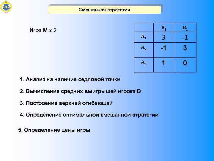 Смешанная стратегия игры. Седловой элемент платежной матрицы. Наличие седловой точки в матричной игре. Матрица с седловыми точками пример. Седловая точка в теории игр.
