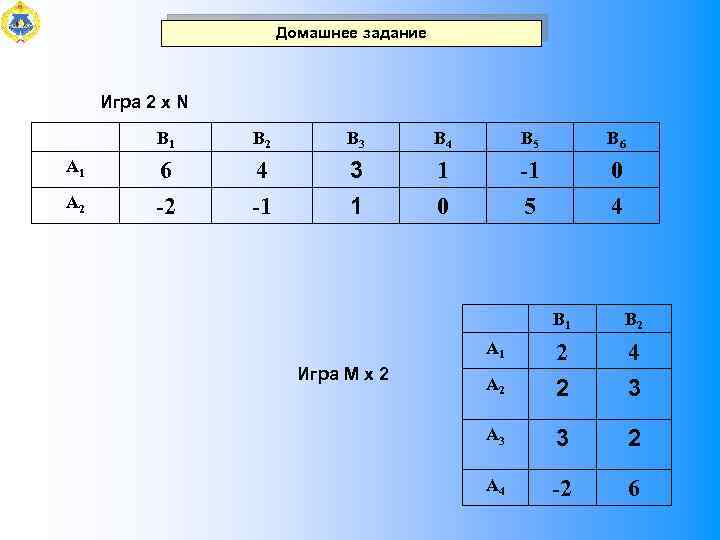 Домашнее задание Игра 2 х N B 1 А 2 B 3 B 4