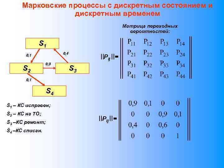 S 1 1 0. Марковский процесс с дискретным временем. Матрица переходных вероятностей. Марковские случайные процессы с дискретными состояниями. Марковский процесс с дискретными состояниями.