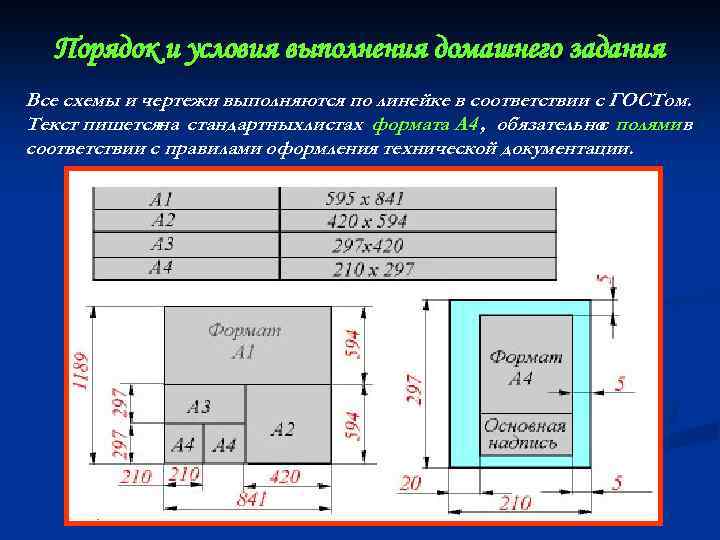 Порядок и условия выполнения домашнего задания Все схемы и чертежи выполняются по линейке в