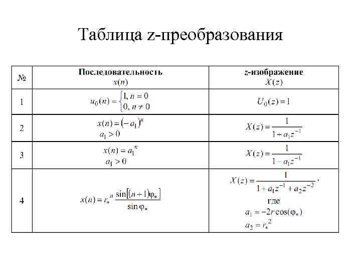 Z преобразование