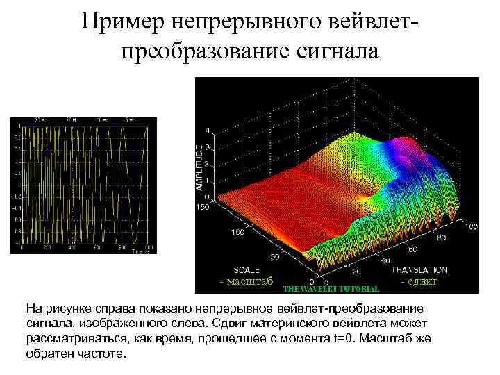 Максимальное сжатие изображения