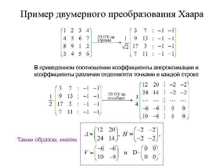 Пример двумерного преобразования Хаара В приведенном соотношении коэффициенты аппроксимации и коэффициенты различия отделяются точками
