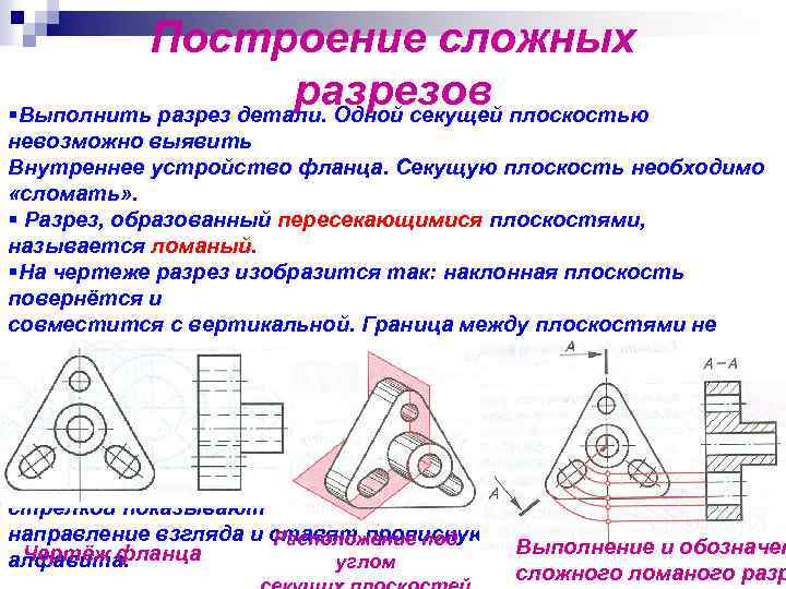 Построение сложных