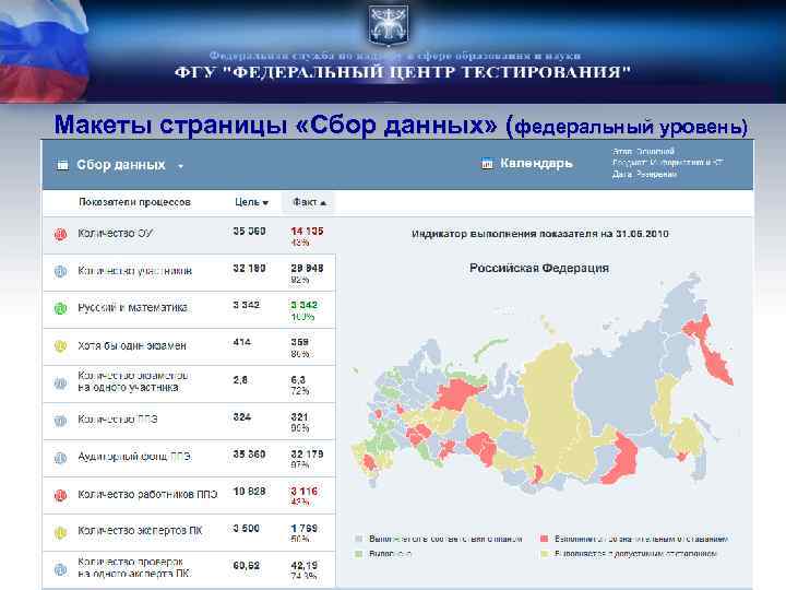 Макеты страницы «Сбор данных» (федеральный уровень) 13 