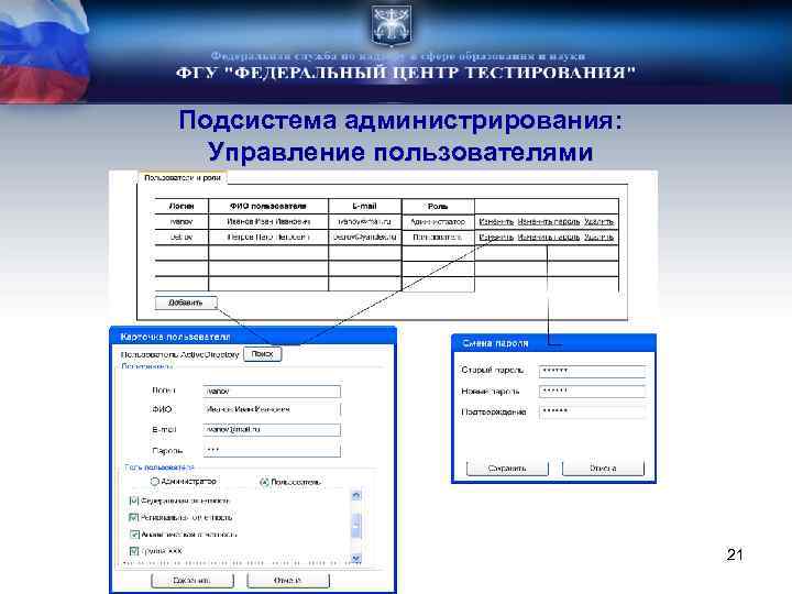 Подсистема администрирования: Управление пользователями 21 