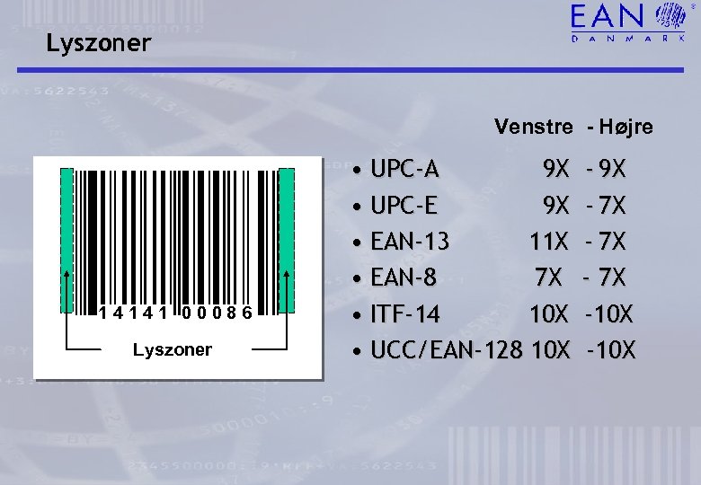 Lyszoner Venstre - Højre 14141 00086 Lyszoner • UPC-A 9 X • UPC-E 9